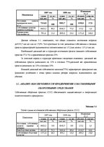 Practice Reports 'Финансовый анализ предприятия "Региональный хозяйственный участок"', 11.