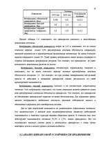 Practice Reports 'Финансовый анализ предприятия "Региональный хозяйственный участок"', 19.