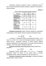 Practice Reports 'Финансовый анализ предприятия "Региональный хозяйственный участок"', 20.