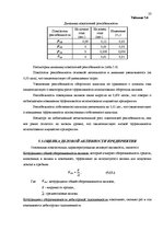 Practice Reports 'Финансовый анализ предприятия "Региональный хозяйственный участок"', 23.