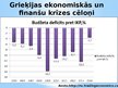 Presentations 'Mūsdienu ekonomiskā un finanšu krīze Grieķijā', 3.