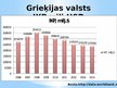 Presentations 'Mūsdienu ekonomiskā un finanšu krīze Grieķijā', 6.