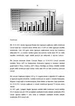 Research Papers 'Igaunijas ekonomikas modelis', 16.