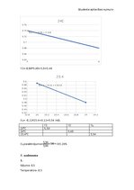 Summaries, Notes 'Skābekļa titrēšana un piesātinājuma aprēķināšana', 2.