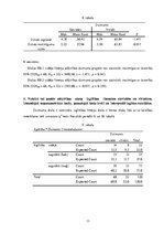 Summaries, Notes 'Patstāvīgais darbs psihologiem statistikā', 11.