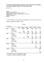 Summaries, Notes 'Patstāvīgais darbs psihologiem statistikā', 15.