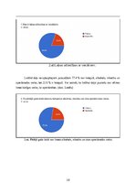 Research Papers 'Labizjūtas rādītāji pusaudžu vecumāposmā', 10.