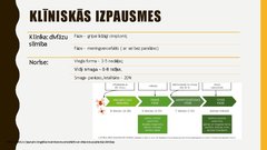 Presentations 'Ērču encefalīta diagnostikas principi', 4.