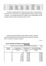 Business Plans 'Акционерное общество закрытого типа "Нива"', 12.