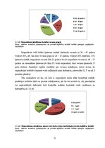 Term Papers 'Tendences un izaicinājumi personāla motivēšanā un tās pilnveides iespējas privāt', 31.