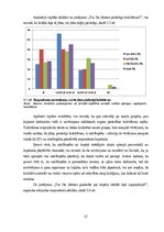 Term Papers 'Tendences un izaicinājumi personāla motivēšanā un tās pilnveides iespējas privāt', 35.