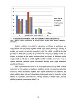 Term Papers 'Tendences un izaicinājumi personāla motivēšanā un tās pilnveides iespējas privāt', 36.