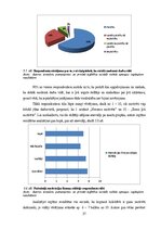 Term Papers 'Tendences un izaicinājumi personāla motivēšanā un tās pilnveides iespējas privāt', 37.
