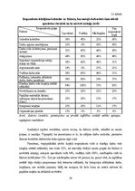 Term Papers 'Tendences un izaicinājumi personāla motivēšanā un tās pilnveides iespējas privāt', 39.