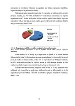 Term Papers 'Tendences un izaicinājumi personāla motivēšanā un tās pilnveides iespējas privāt', 41.