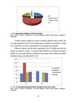 Term Papers 'Tendences un izaicinājumi personāla motivēšanā un tās pilnveides iespējas privāt', 44.