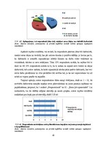 Term Papers 'Tendences un izaicinājumi personāla motivēšanā un tās pilnveides iespējas privāt', 48.