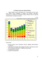 Research Papers 'Enerģētikas sektors Latvijā - elektroenerģija', 11.