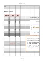 Summaries, Notes 'Statistika', 9.