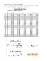 Summaries, Notes 'Statistika', 15.