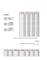 Summaries, Notes 'Statistika', 21.