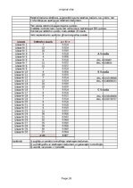 Summaries, Notes 'Statistika', 28.