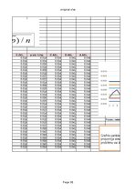 Summaries, Notes 'Statistika', 30.