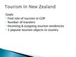 Presentations 'New Zealand Tourism Information', 2.