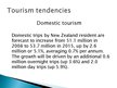 Presentations 'New Zealand Tourism Information', 8.