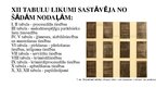 Presentations 'Hammurapi likumi, Divpadsmit tabulu likumi, Manu likumi', 8.