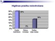 Presentations 'Gulošo pacientu personīgās higiēnas nodrošināšana speciālās ārstniecības iestād', 12.