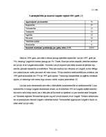 Research Papers 'Uzņēmējdarbības attīstība Latgales novadā: situācijas analīze un novērtējums', 11.