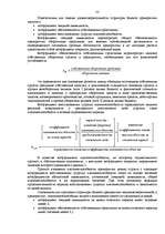 Research Papers 'Банкротство предприятий в современных условиях', 22.