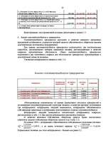 Research Papers 'Банкротство предприятий в современных условиях', 28.
