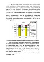 Research Papers 'AS "SEB Banka" 2008.gada pārskata analīze', 8.