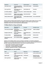 Business Plans 'Tehniskās apkopes ārpakalpojums viesu namiem, pirtīm un īres īpašumiem', 3.