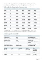 Business Plans 'Tehniskās apkopes ārpakalpojums viesu namiem, pirtīm un īres īpašumiem', 7.