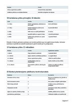 Business Plans 'Tehniskās apkopes ārpakalpojums viesu namiem, pirtīm un īres īpašumiem', 9.