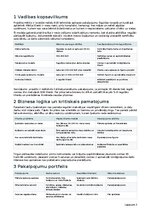 Business Plans 'Tehniskās apkopes ārpakalpojums viesu namiem, pirtīm un īres īpašumiem', 12.