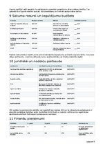 Business Plans 'Tehniskās apkopes ārpakalpojums viesu namiem, pirtīm un īres īpašumiem', 15.
