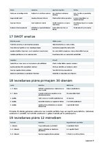 Business Plans 'Tehniskās apkopes ārpakalpojums viesu namiem, pirtīm un īres īpašumiem', 18.