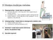 Presentations 'Sporta medicīna. Konspekts ieskaitei treneriem', 36.