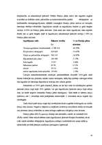 Research Papers 'Privāto pensiju fondu 2008.gada pārskats', 14.