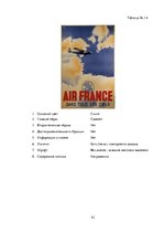 Research Papers 'Сравнительный анализ рекламных плакатов компании Air France 30-50х годов ХХ и на', 42.
