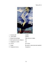 Research Papers 'Сравнительный анализ рекламных плакатов компании Air France 30-50х годов ХХ и на', 44.