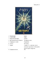 Research Papers 'Сравнительный анализ рекламных плакатов компании Air France 30-50х годов ХХ и на', 49.