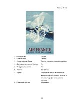 Research Papers 'Сравнительный анализ рекламных плакатов компании Air France 30-50х годов ХХ и на', 50.