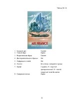 Research Papers 'Сравнительный анализ рекламных плакатов компании Air France 30-50х годов ХХ и на', 52.