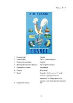 Research Papers 'Сравнительный анализ рекламных плакатов компании Air France 30-50х годов ХХ и на', 55.