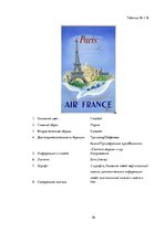 Research Papers 'Сравнительный анализ рекламных плакатов компании Air France 30-50х годов ХХ и на', 56.